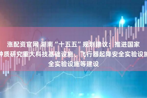 涨配资官网 湖南“十五五”规划建议：推进国家中药材种质研究重大科技基础设施、飞行器起降安全实验设施等建设